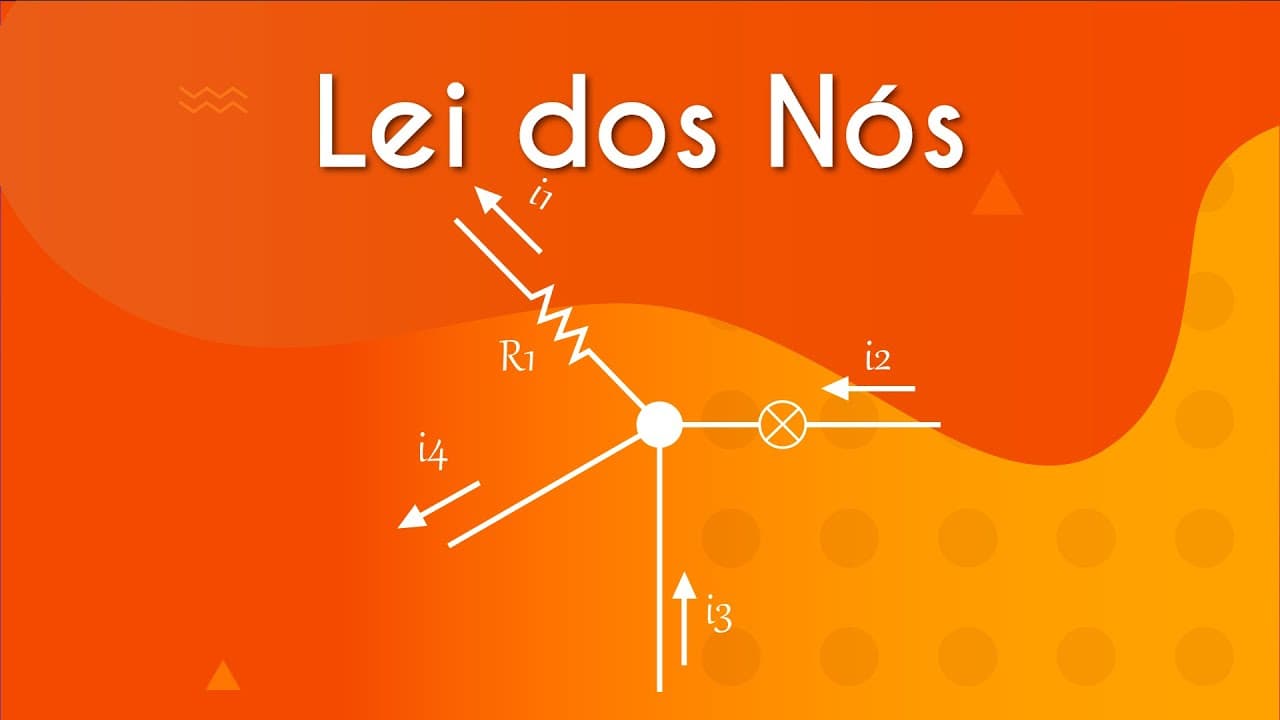 Thumbnail: Lei dos Nós - Brasil Escola