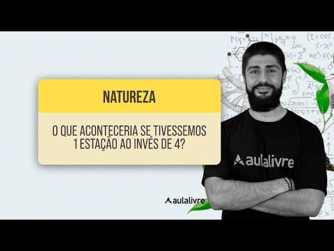 Thumbnail da aula: O QUE ACONTECERIA SE TIVESSEMOS 1 ESTAÇÃO AO INVÉS DE 4?