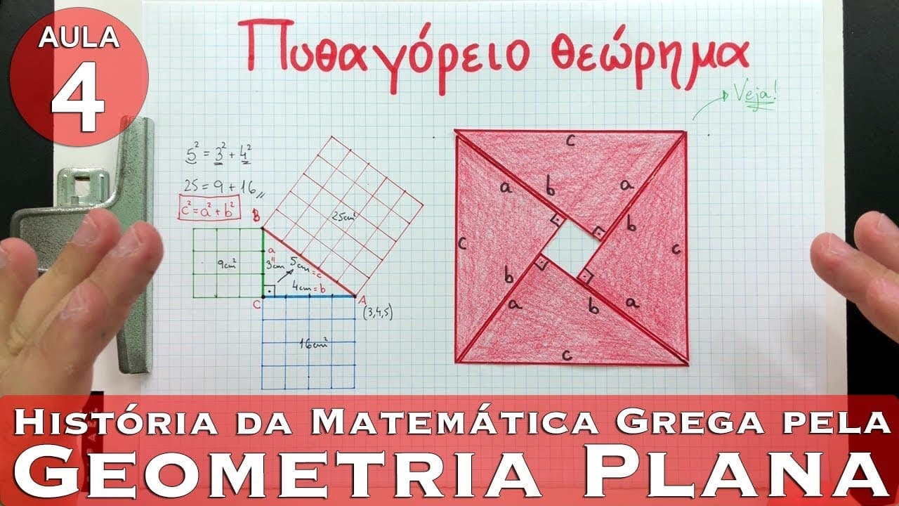 Thumbnail: ⭐️ QUADRADO Área e Perímetro com TEOREMA DE PITÁGORAS | História da Matemática Grega | Aula 4