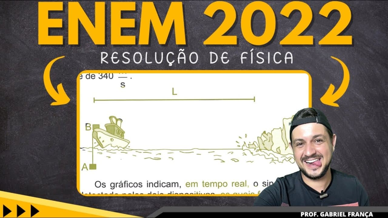 Thumbnail: Enem 2022 - CINEMÁTICA -  O sinal sonoro oriundo da queda de um grande bloco de gelo de uma