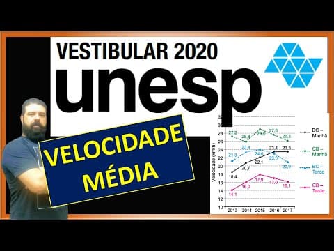 Thumbnail da aula: Unesp 2020 | 85 - Velocidade média + Interpretação de gráfico + Porcentagem