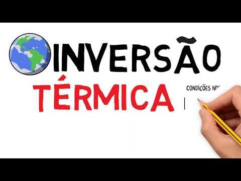 Thumbnail da aula: COMO ACONTECE A INVERSÃO TÉRMICA!