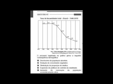 Thumbnail da aula: Enem 2013 - questão 7-resolução de humanas caderno azul primeira apli-