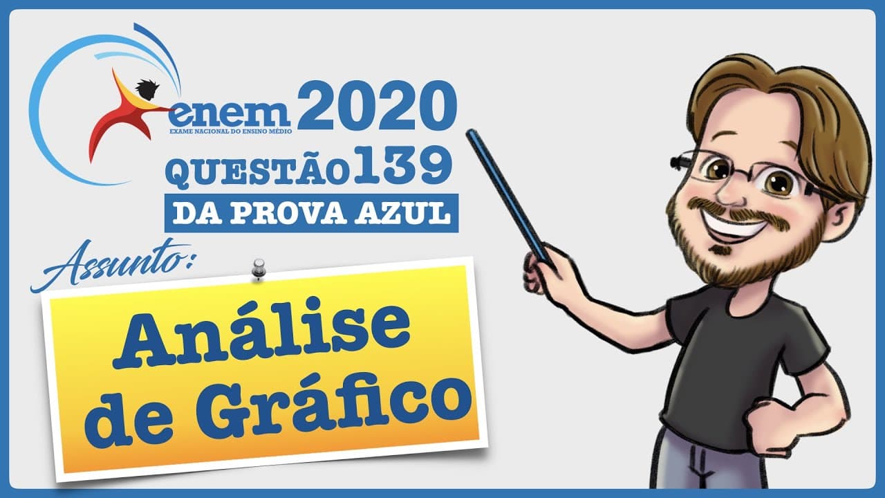 Thumbnail: ENEM 2020 || Analise de Gráfico || Os gráficos representam a produção de peças em uma indústria e as