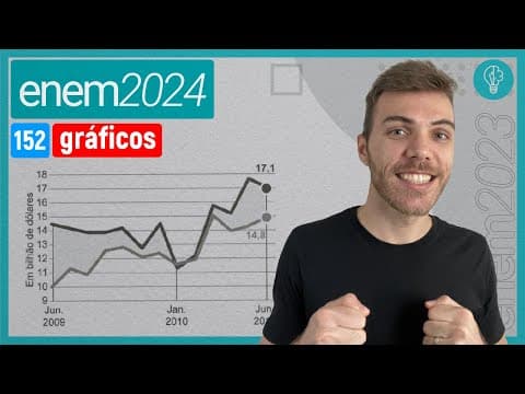 Thumbnail da aula: O gráfico apresenta o valor total de exportações e o valor total de importações, ao - GRÁFICOS