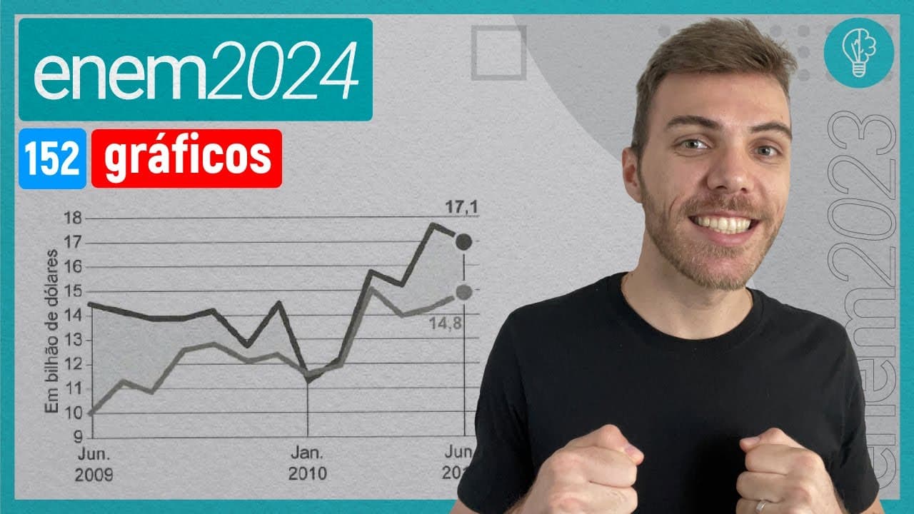 Thumbnail: O gráfico apresenta o valor total de exportações e o valor total de importações, ao - GRÁFICOS