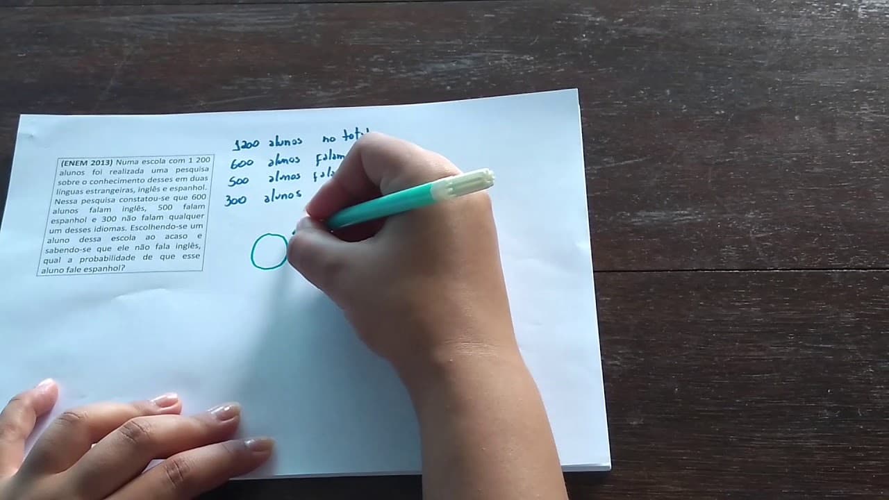 Thumbnail: Enem 2013 - Análise Combinatória