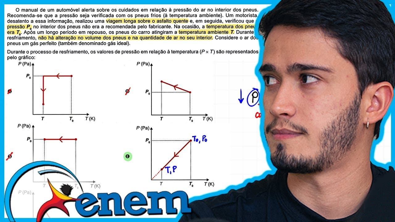 Thumbnail: ENEM 2023 - O manual de um automóvel alerta sobre os cuidados em relação à pressão do ar no interior