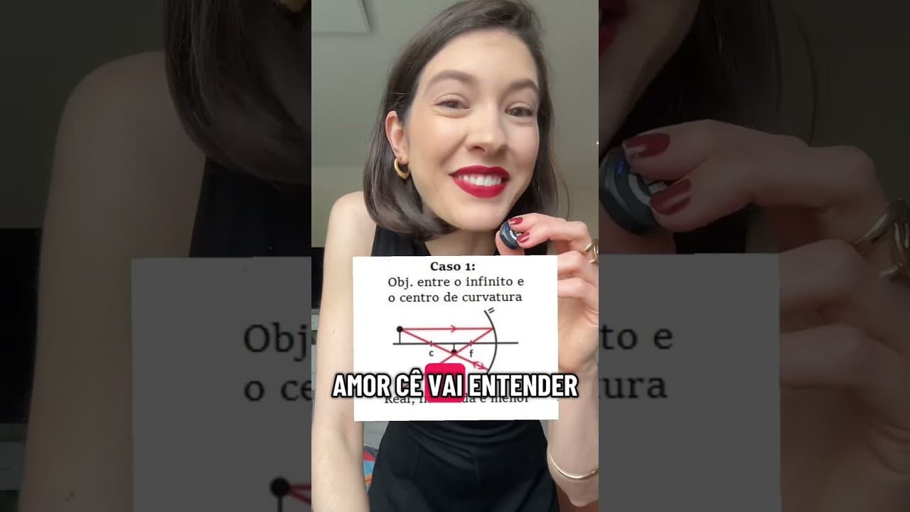 Thumbnail: RESUMÃO ENEM - Espelhos esféricos (TEMA QUENTE 🔥)