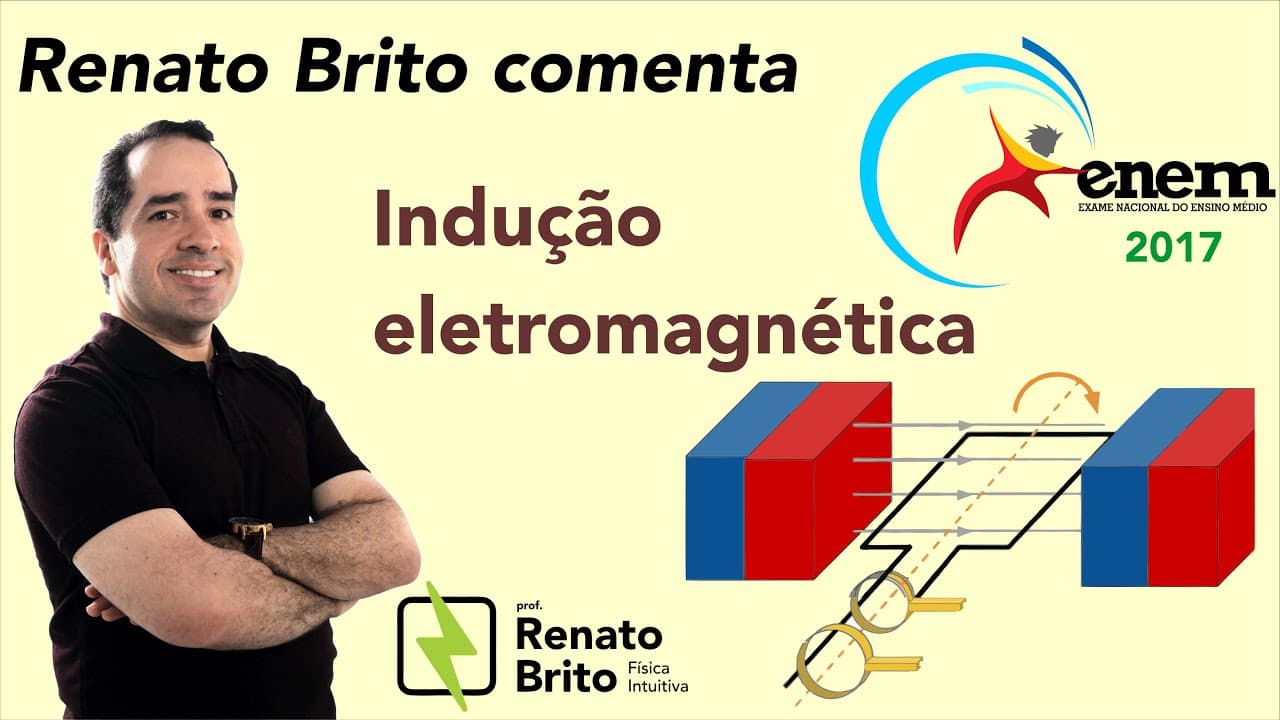Thumbnail: ENEM 2017 | Para demonstrar o processo de transformação de energia mecânica em elétrica