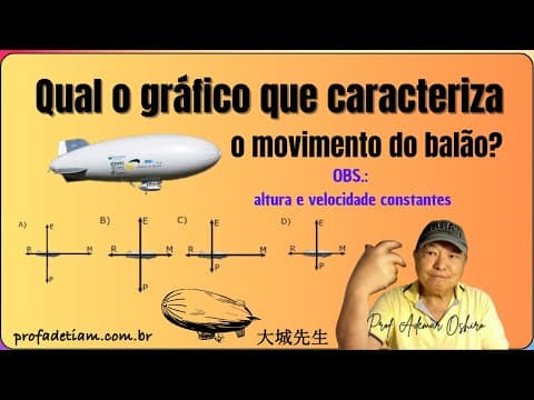 Thumbnail da aula: UFMG - Com um dirigível em movimento uniforme, qual o gráfico que o representa? @ProfAdetiam