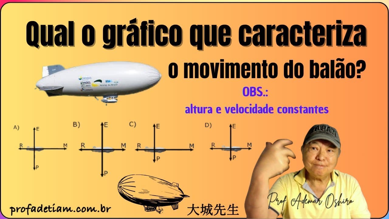 Thumbnail: UFMG - Com um dirigível em movimento uniforme, qual o gráfico que o representa? @ProfAdetiam