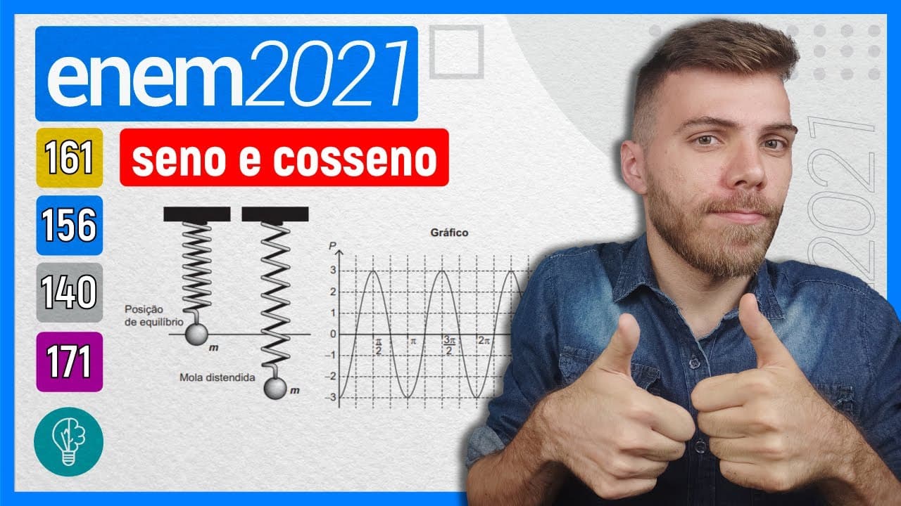Thumbnail: 🛑156 Enem 2021 - SENO E COSSENO - Uma mola é solta da posição distendida conforme a figura. A figura