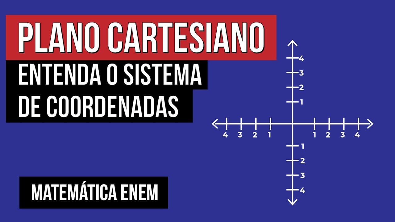 Thumbnail: PLANO CARTESIANO: entenda o sistema de coordenadas | Matemática para o Enem | Lucas Borguezan