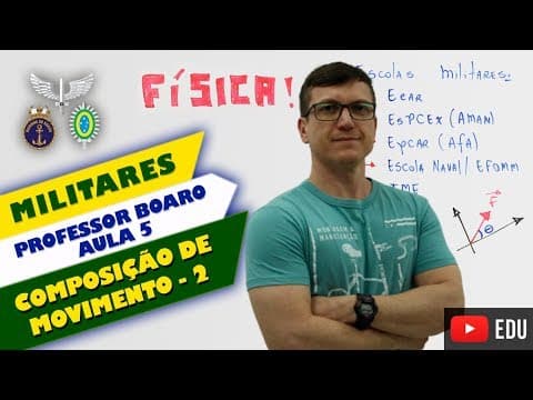 Thumbnail da aula: COMPOSIÇÃO de MOVIMENTO - MILITARES   Professor Boaro   Aula 5