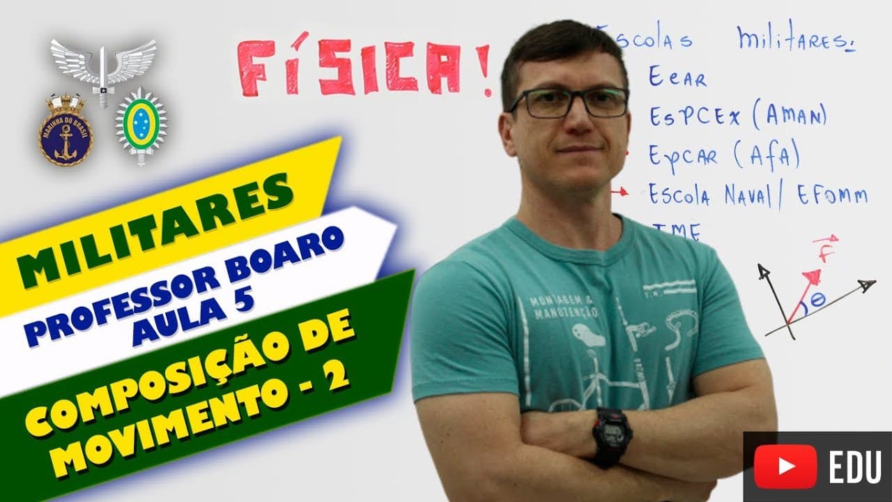 Thumbnail: COMPOSIÇÃO de MOVIMENTO - MILITARES   Professor Boaro   Aula 5