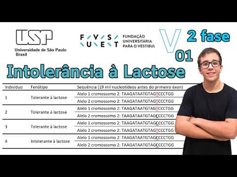 Thumbnail da aula: Fuvest 2020 2ª fase | Biologia -Questão 01- Indivíduos intolerantes à lactose não conseguem digerir
