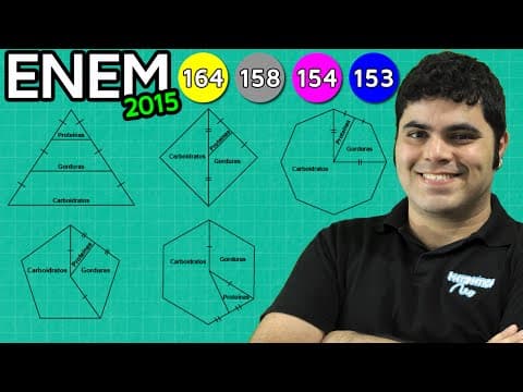 Thumbnail da aula: ENEM 2015 Matemática #18 -  Nutricionista, Área de Polígonos Regulares e Porcentagem