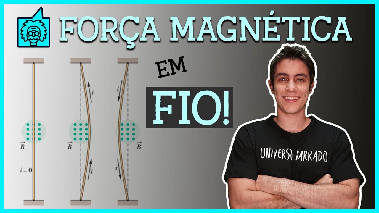 Thumbnail: Física: Força Magnética no ENEM!