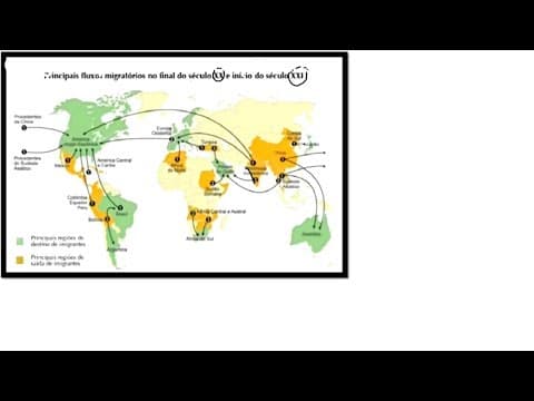 Thumbnail da aula: Geografia para concursos públicos -  Migração e crescimento populacional