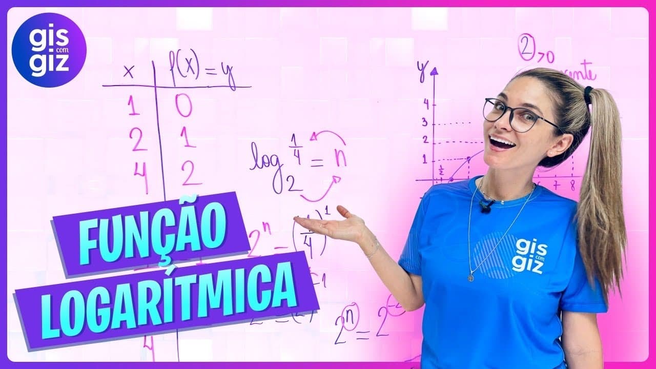Thumbnail: FUNÇÃO LOGARITMICA - LOGARITMOS