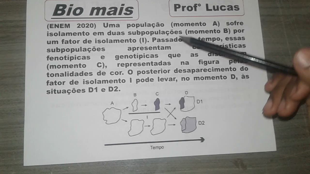 Thumbnail: Uma população (momento A) sofre isolamento em duas subpopulações (momento B)... | CORREÇÃO ENEM 2020