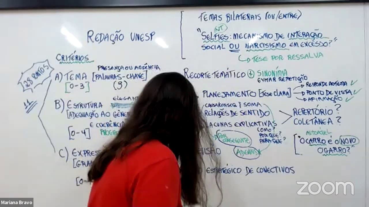 Thumbnail: Redação da UNESP (2ª fase)