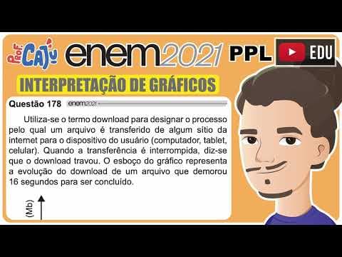 Thumbnail da aula: [ENEM 2021 PPL] 178 📘 INTERPRETAÇÃO DE GRÁFICOS Utiliza-se o termo download para designar o processo