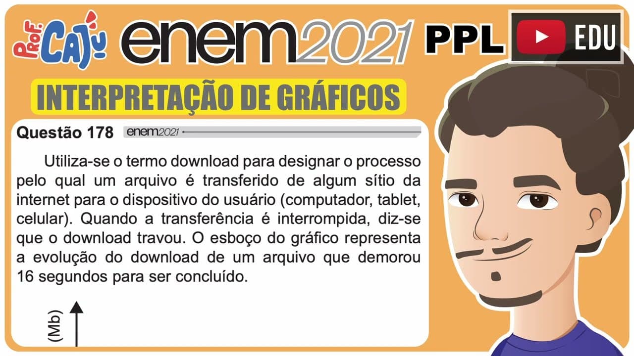 Thumbnail: [ENEM 2021 PPL] 178 📘 INTERPRETAÇÃO DE GRÁFICOS Utiliza-se o termo download para designar o processo