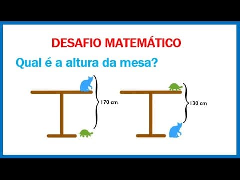 Thumbnail da aula: 🔥 Qual é a altura da mesa??? Tente solucionar esse problema clássico da matemática!!!