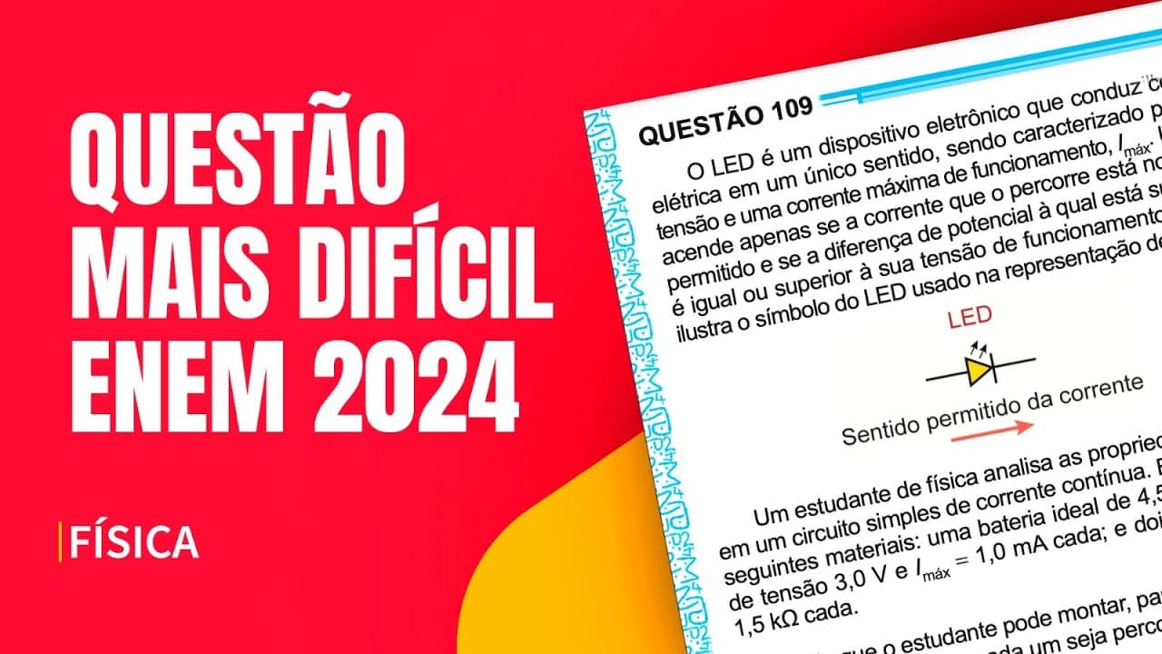 Thumbnail: QUESTÃO DE FÍSICA MAIS DIFÍCIL DO ENEM 2024 | Proenem