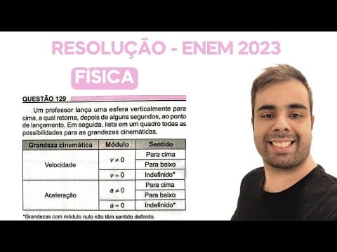 Thumbnail da aula: ENEM 2023 - Um professor lança uma esfera verticalmente para cima, a qual retorna, depois de alguns
