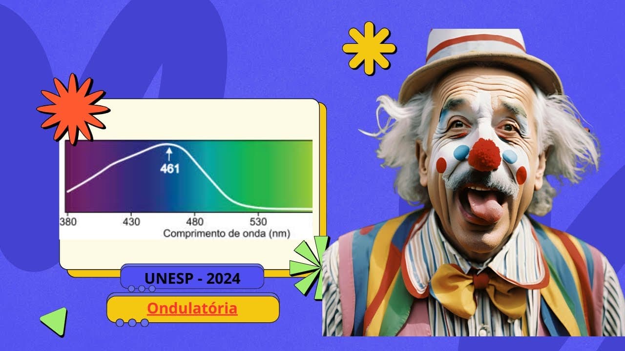 Thumbnail: Resolução - UNESP   2024 Questão 80 - Física #unesp #vestibular #enem