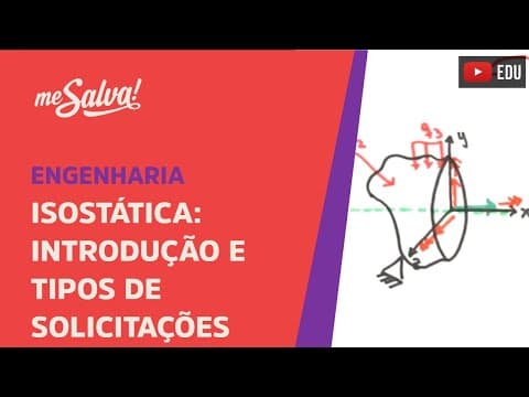Thumbnail da aula: Me Salva! SLCT01 - Introdução e Tipos de Solicitações - Isostática