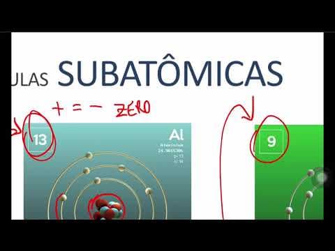Thumbnail da aula: Pré Prova de Química UFRGS 2020
