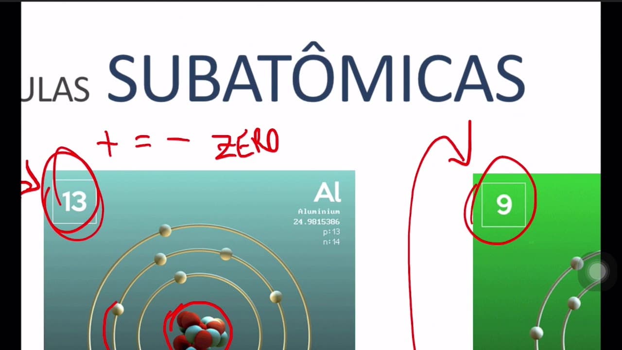 Thumbnail: Pré Prova de Química UFRGS 2020