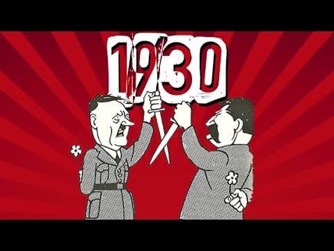 Thumbnail da aula: ENTENDA A DÉCADA DE 1930.