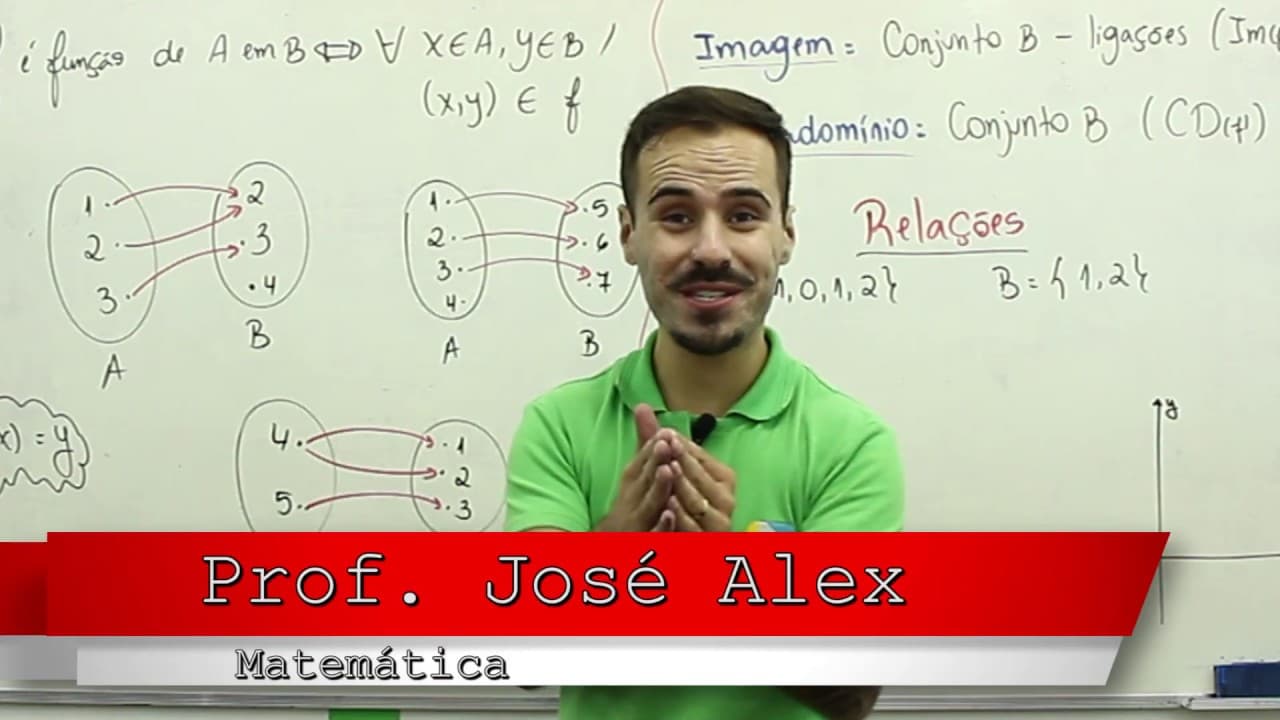 Thumbnail: Matemática - Funções: introdução