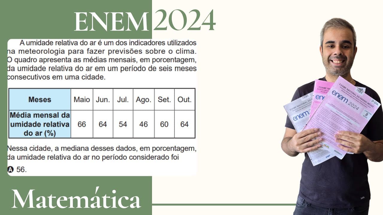 Thumbnail: ENEM 2024 - A umidade relativa do ar é um dos indicadores utilizados na meteorologia