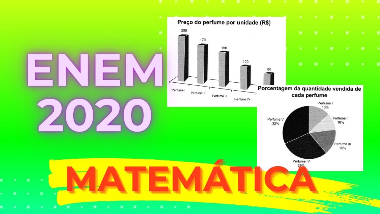 Thumbnail: ENEM 2020 - O gerente de uma loja de cosméticos colocou à venda cinco