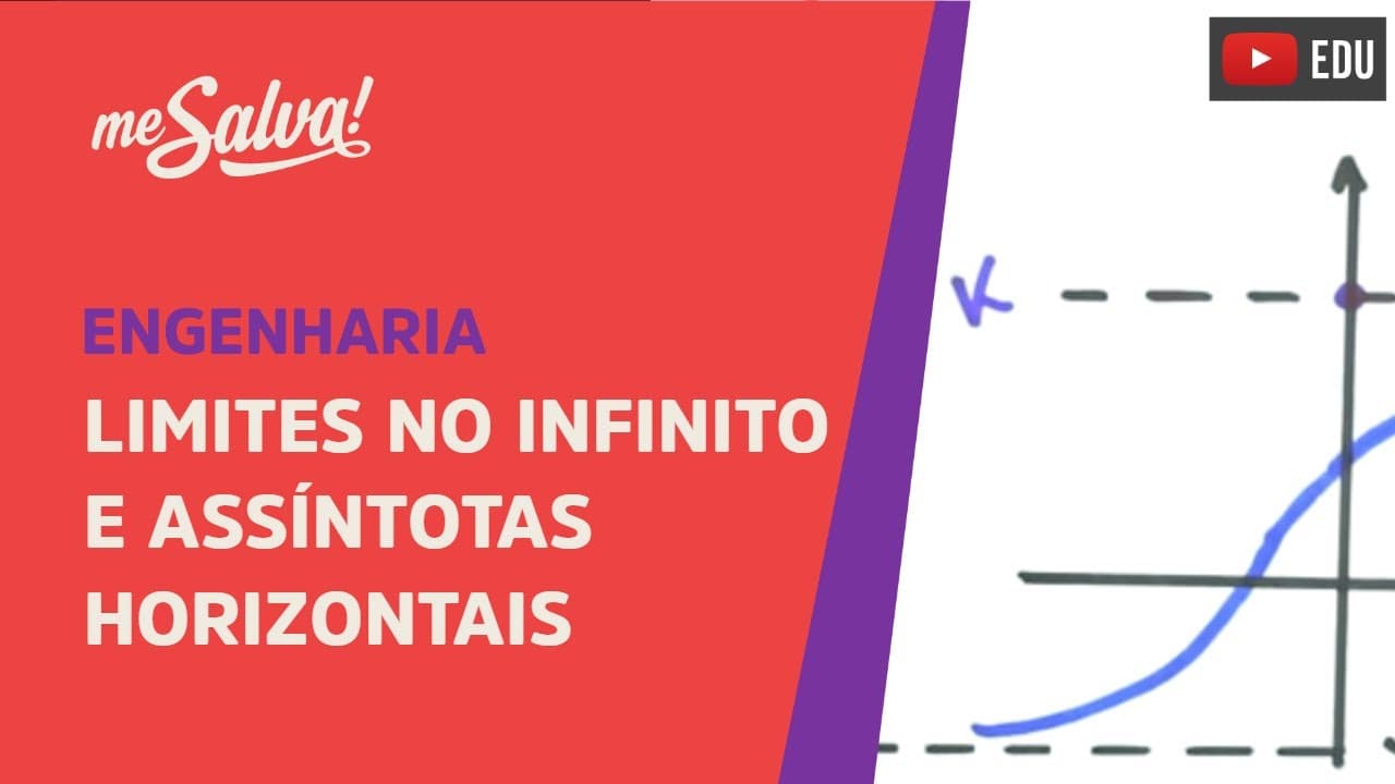 Thumbnail: Me Salva! LIM09 - Limites no infinito e assíntotas horizontais