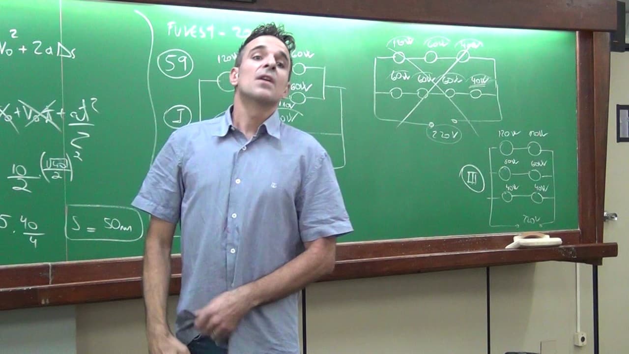 Thumbnail: FUVEST 2015 MATEMATICA