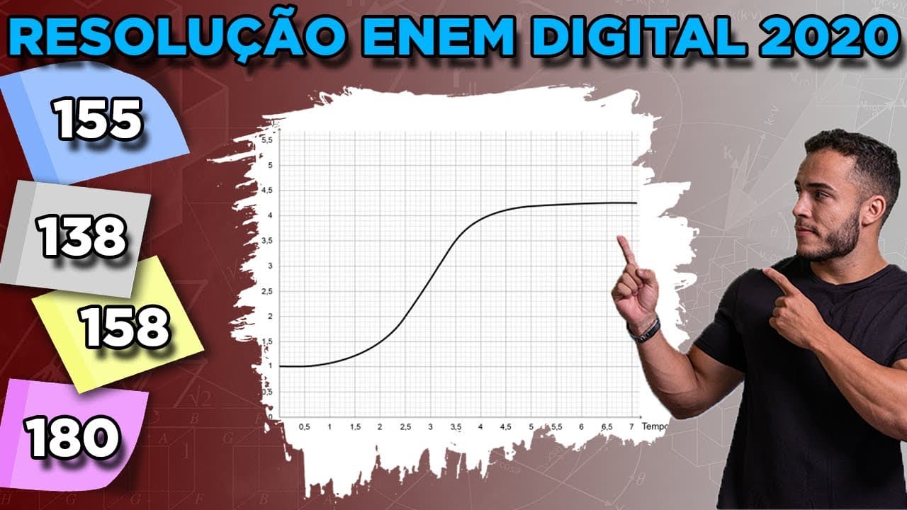 Thumbnail: 🟢 Questão 155 - Caderno Azul | Interpretação de Gráfico | MATEMÁTICA ENEM DIGITAL 2020