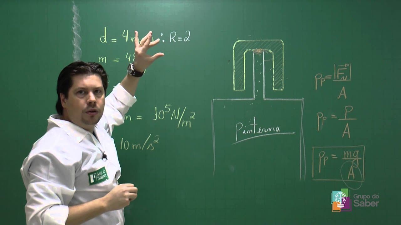 Thumbnail: Resolução 1° fase - FUVEST/2015 - exercício 57