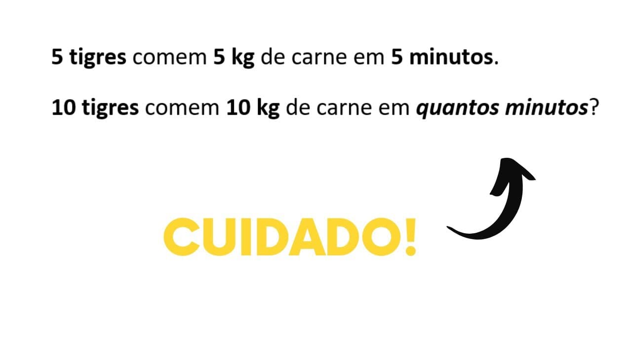 Thumbnail: 98% dos alunos erram! Desafio de Razão e Proporção