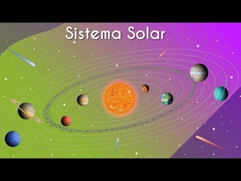 Thumbnail da aula: Sistema Solar - Brasil Escola