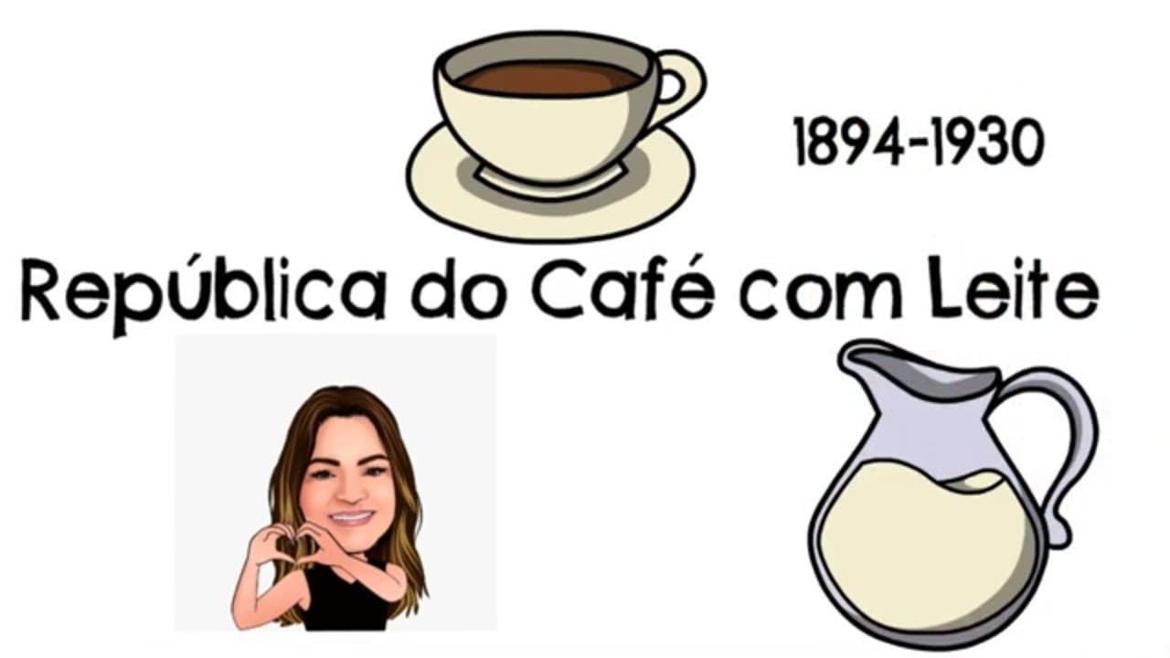 Thumbnail: Politica do Café com Leite - República das Oligarquias - República Velha