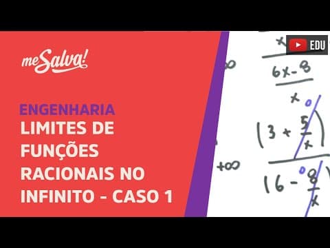 Thumbnail da aula: Me Salva! LIM11 - Limites de funções racionais no infinito - caso 1