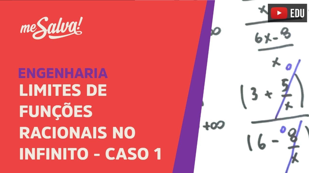 Thumbnail: Me Salva! LIM11 - Limites de funções racionais no infinito - caso 1
