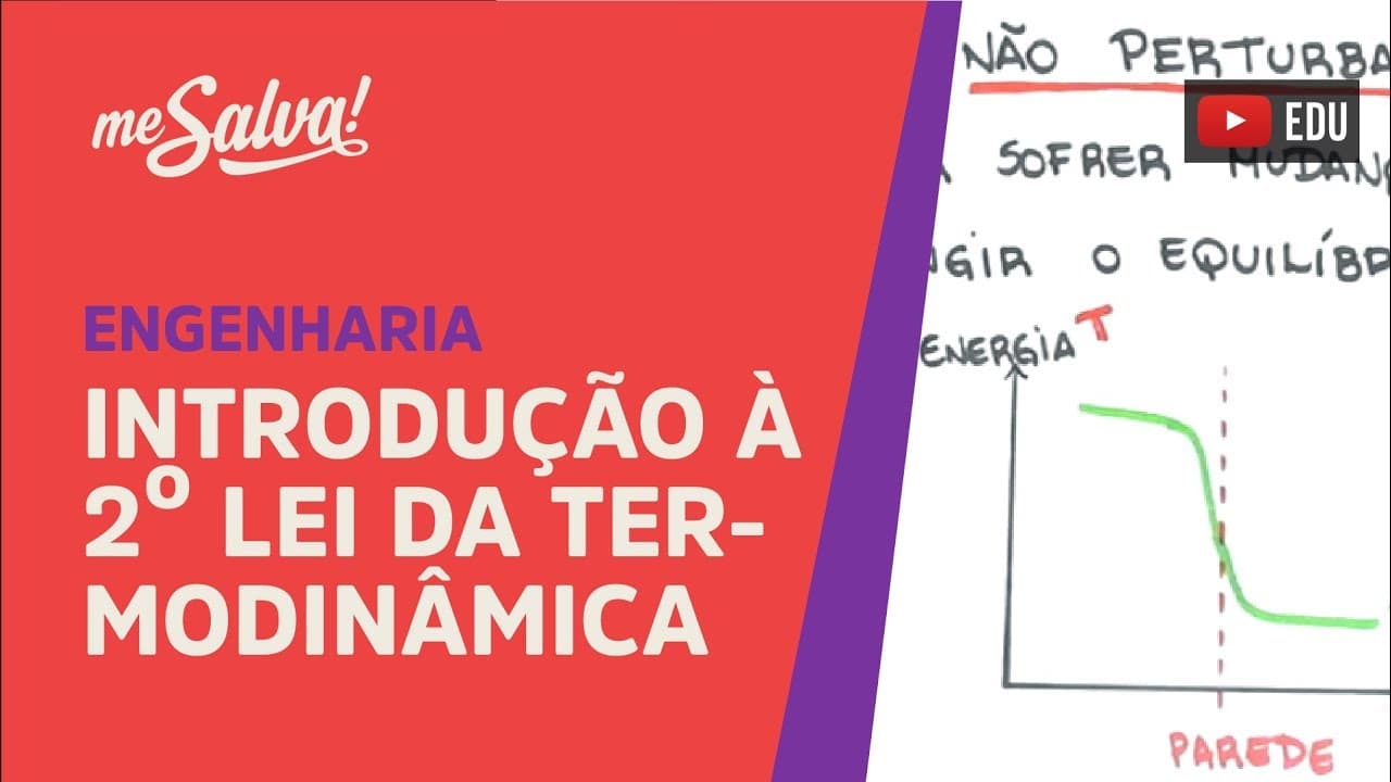 Thumbnail: Me Salva! SLTD01 - Introdução à Segunda Lei da Termodinâmica - Termodinâmica